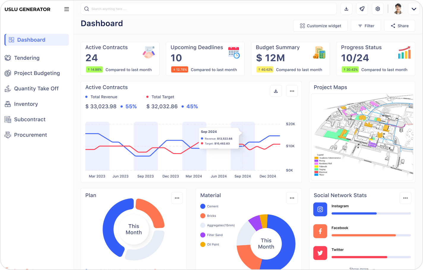Custom ERP Development for Uslu Generator